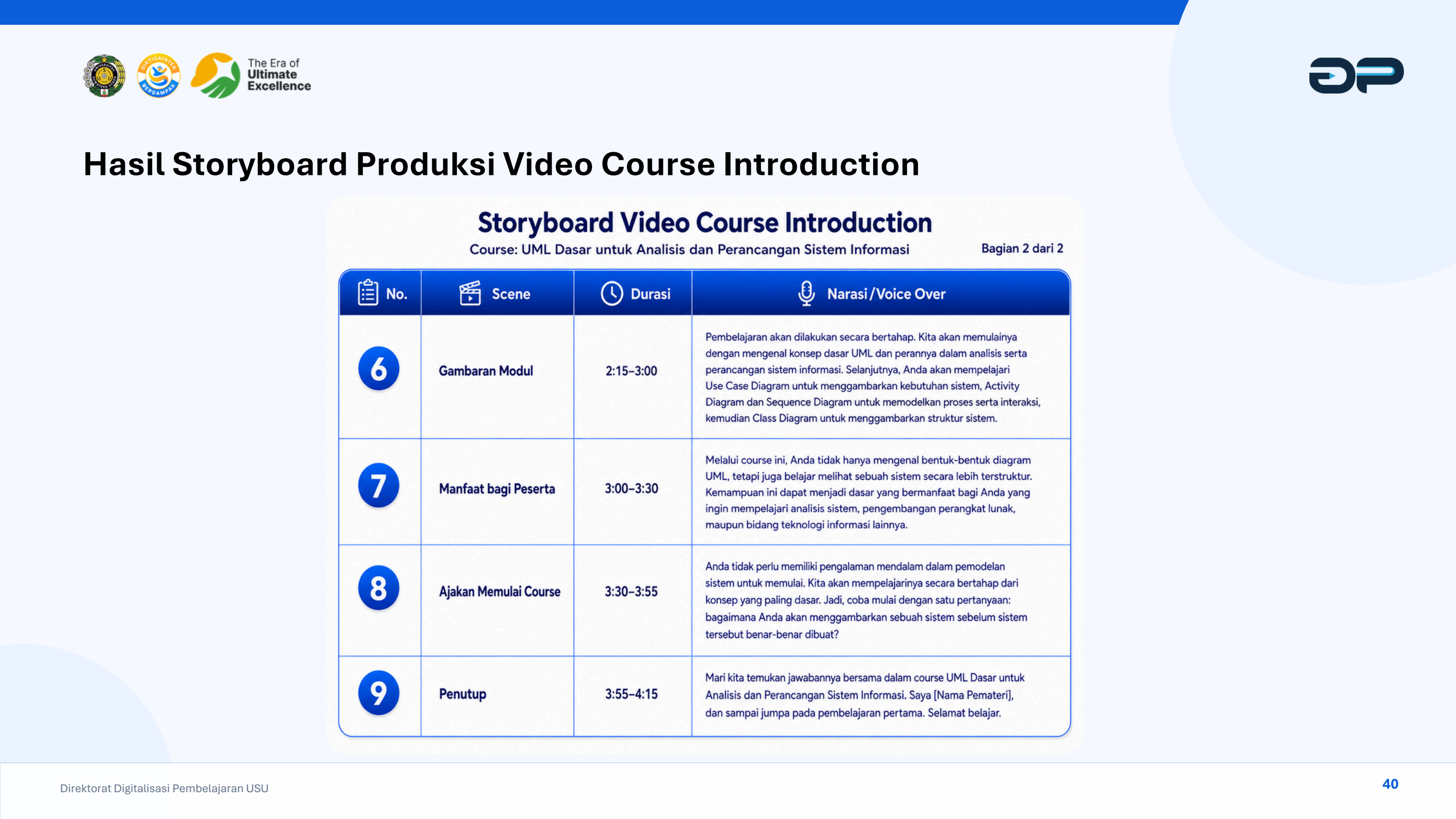 Contoh Hasil Storyboard Video Course Introduction Bagian 2
