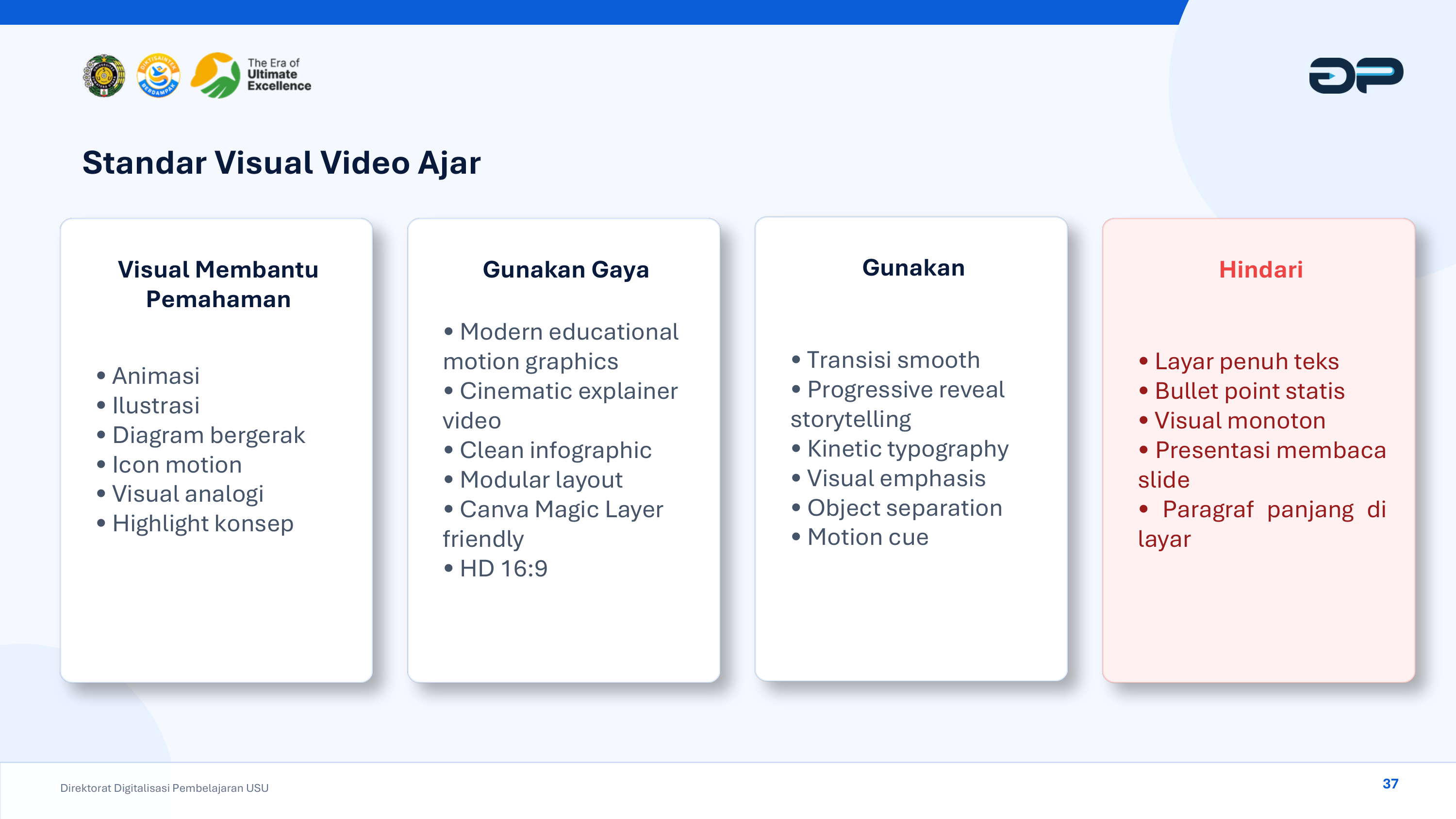 Standar Visual Video Ajar 1080p 16:9