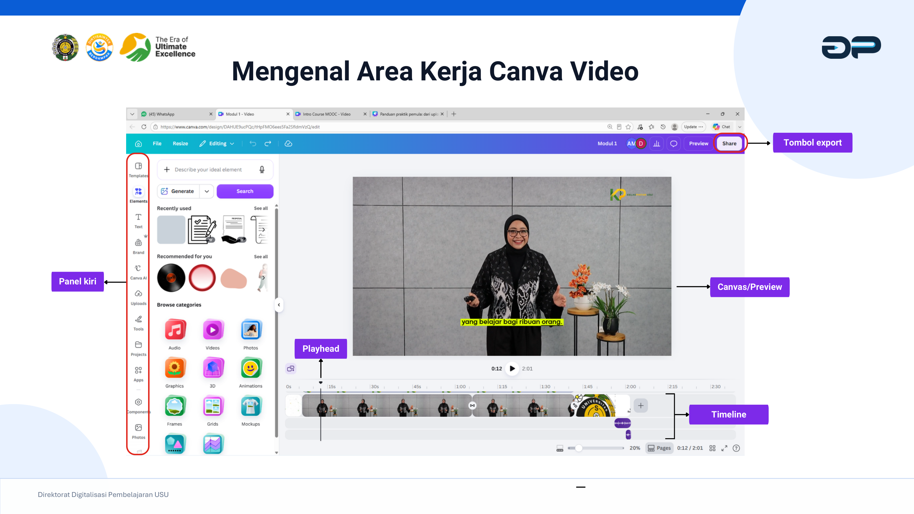 Mengenal Area Kerja Canva Video
