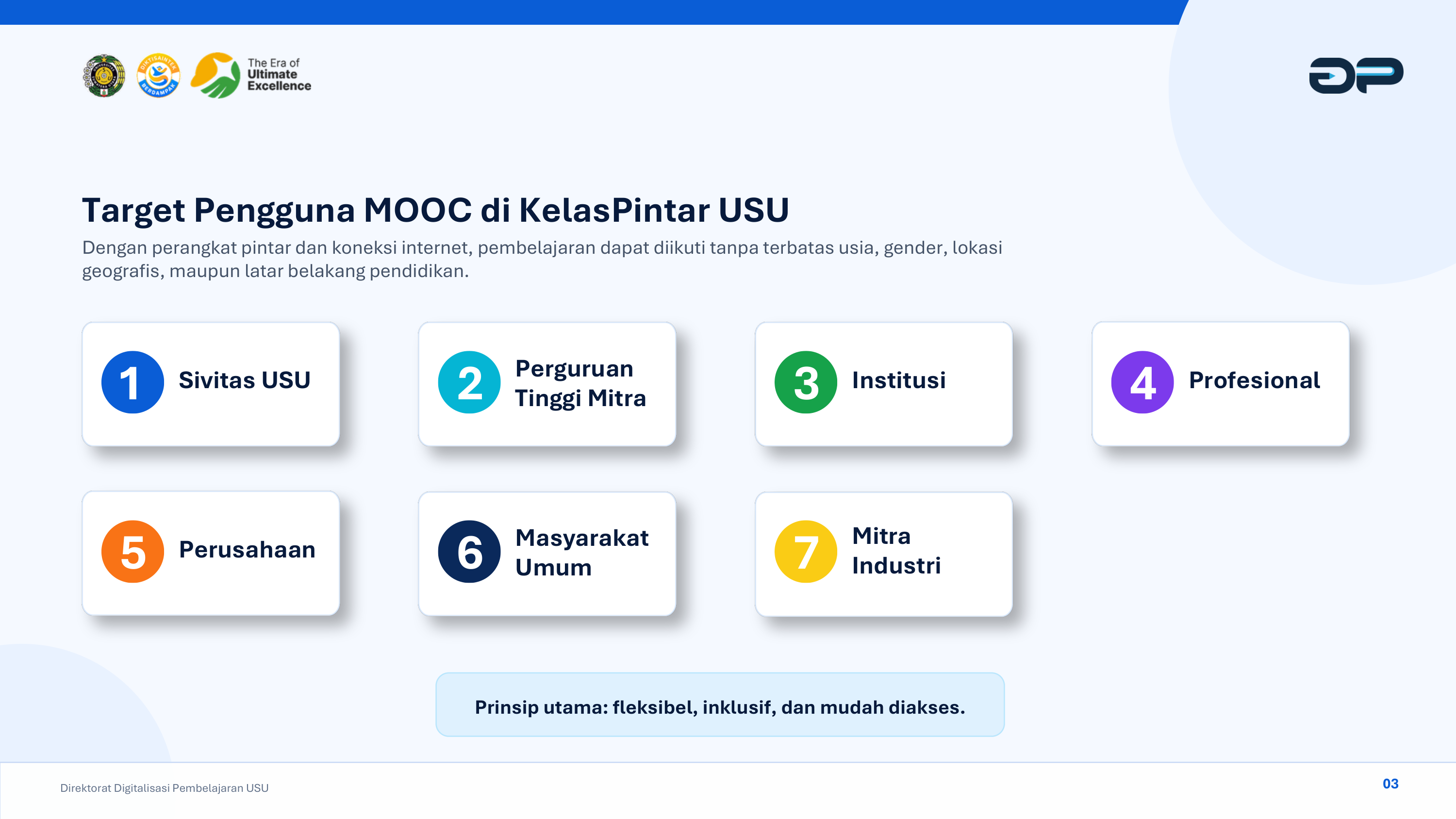 Panduan Sasaran Pembelajar MOOC Kelas Pintar USU
