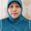 MAHNUM LAILAN NASUTION